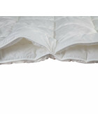 Schlafmond Medicus Clean Vierjahreszeitendecke