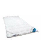 Schlafmond Medicus Clean Allergiker Unterbett 90x200 cm