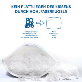 Schlafmond Medicus Clean Kopfkissen 80x80 cm (B-WARE)