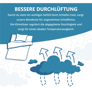 Schlafmond Medicus Clean Allergiker Ganzjahresdecke 135x200 cm (B-WARE)