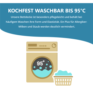 Schlafmond Medicus Clean Allergiker Ganzjahresdecke 135x200 cm (B-WARE)