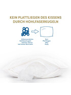 Schlafmond Märchenweich Kopfkissen