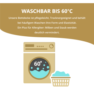 Schlafmond Märchenweich Ganzjahresdecke