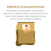 Schlafmond Märchenweich Ganzjahresdecke 155x200 cm
