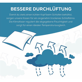 Schlafmond Medicus Clean Kopfkissen