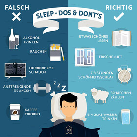 Schlafmond Medicus Clean Kopfkissen