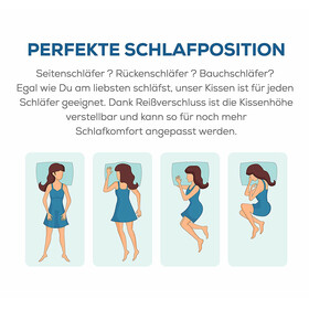 Schlafmond Medicus Clean Kopfkissen 80x80 cm