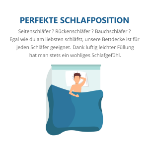 Schlafmond Medicus Clean Allergiker Sommerdecke 155x220 cm