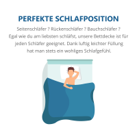 Schlafmond Medicus Clean Allergiker Sommerdecke 155x220 cm